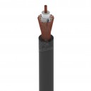Cable para instrumento mono OFHC (por metro)